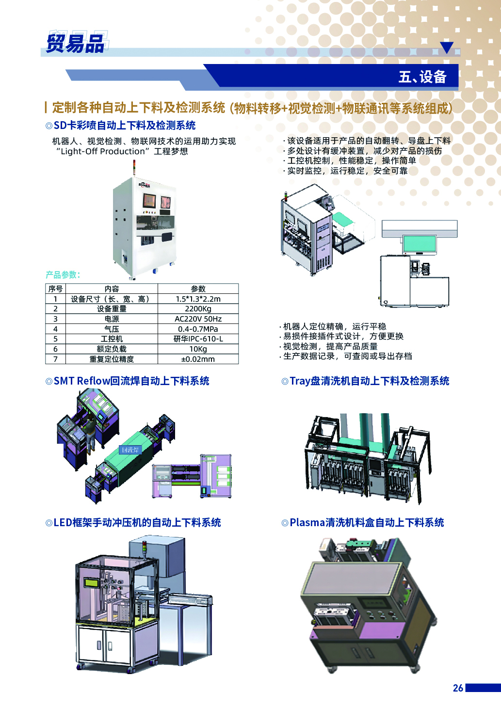 最新的內(nèi)頁導出-29