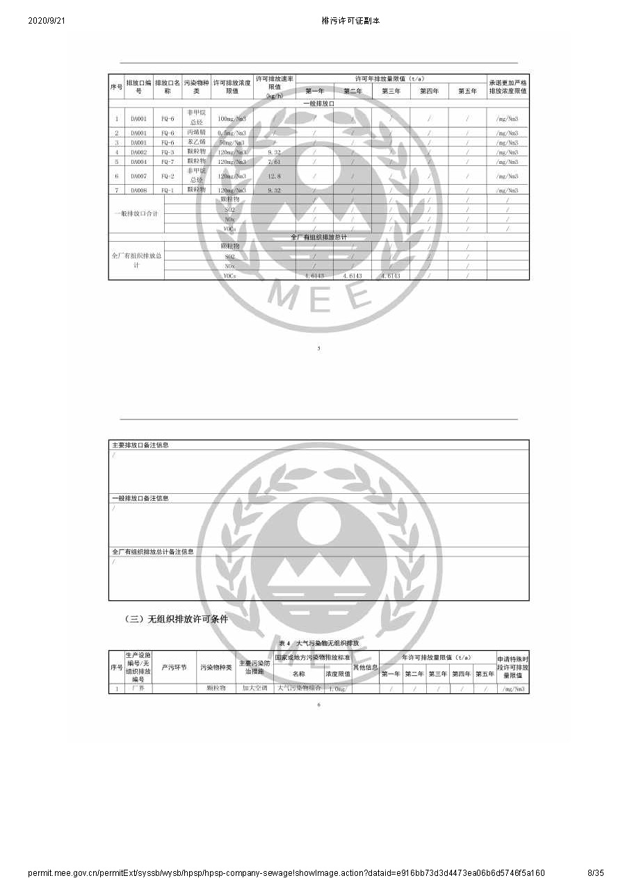 排污許可公示