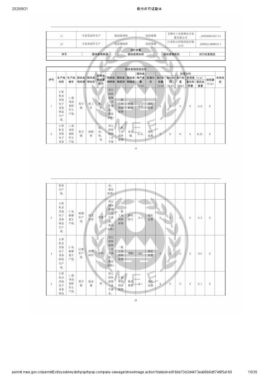 排污許可公示