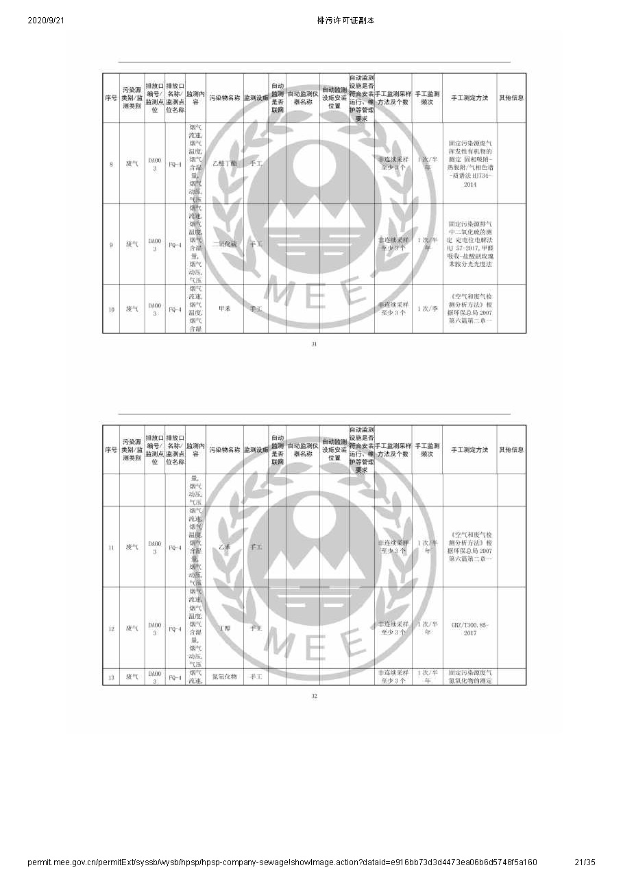 排污許可公示