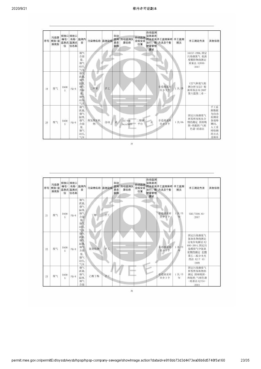 排污許可公示