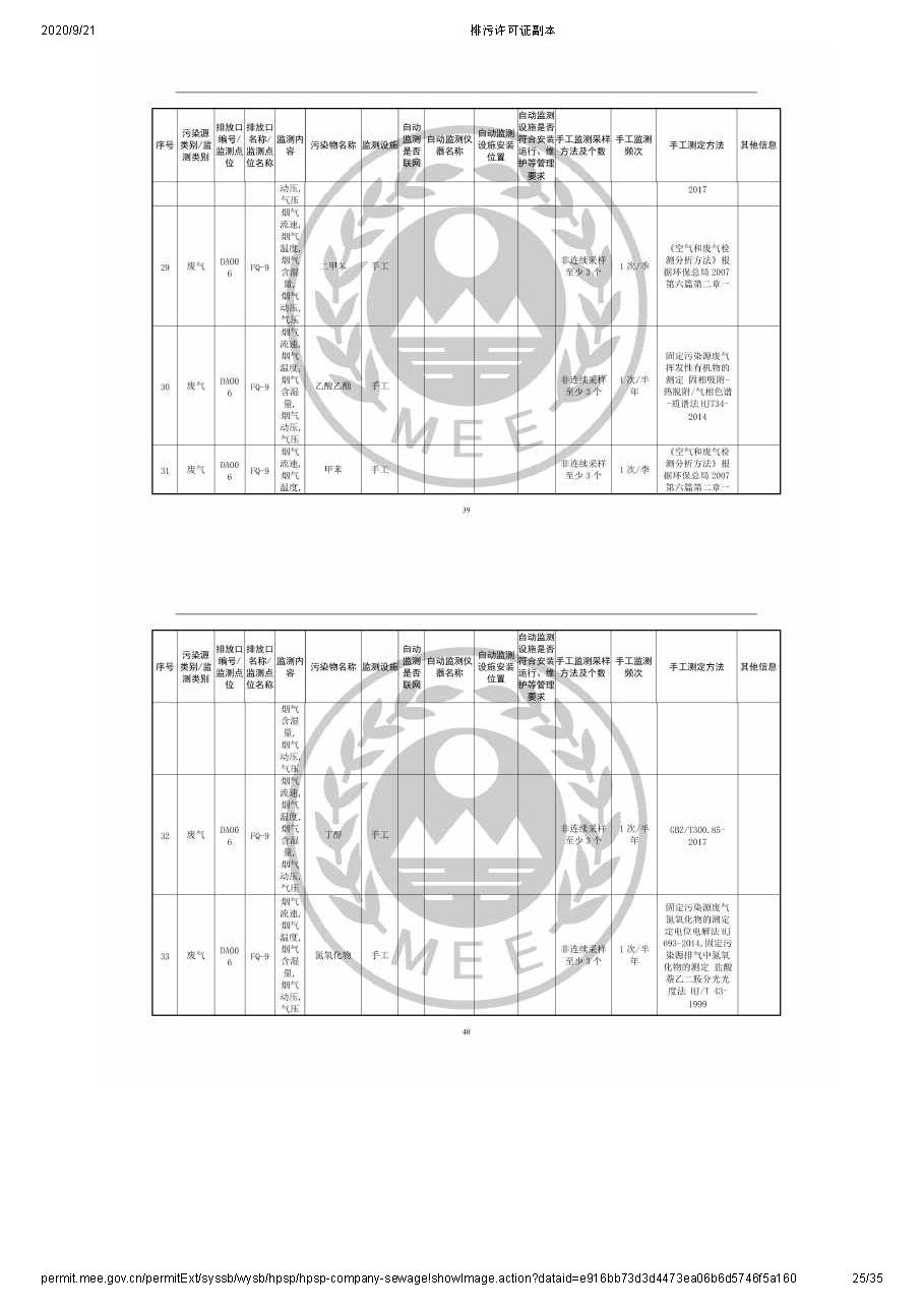 排污許可公示