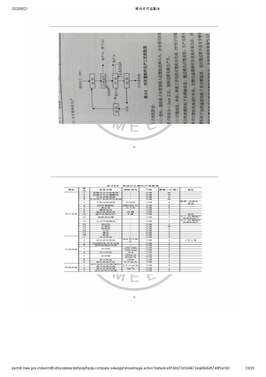 排污許可公示